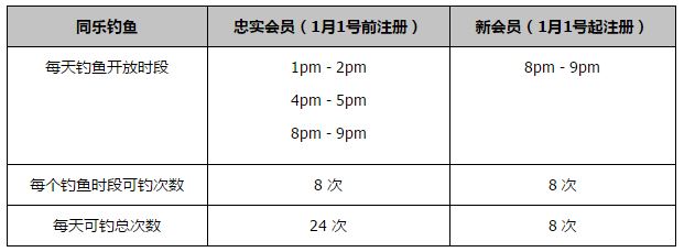 据尤文跟队记者罗密欧-阿格雷斯蒂报道称，弗拉霍维奇因抽筋被换下场。